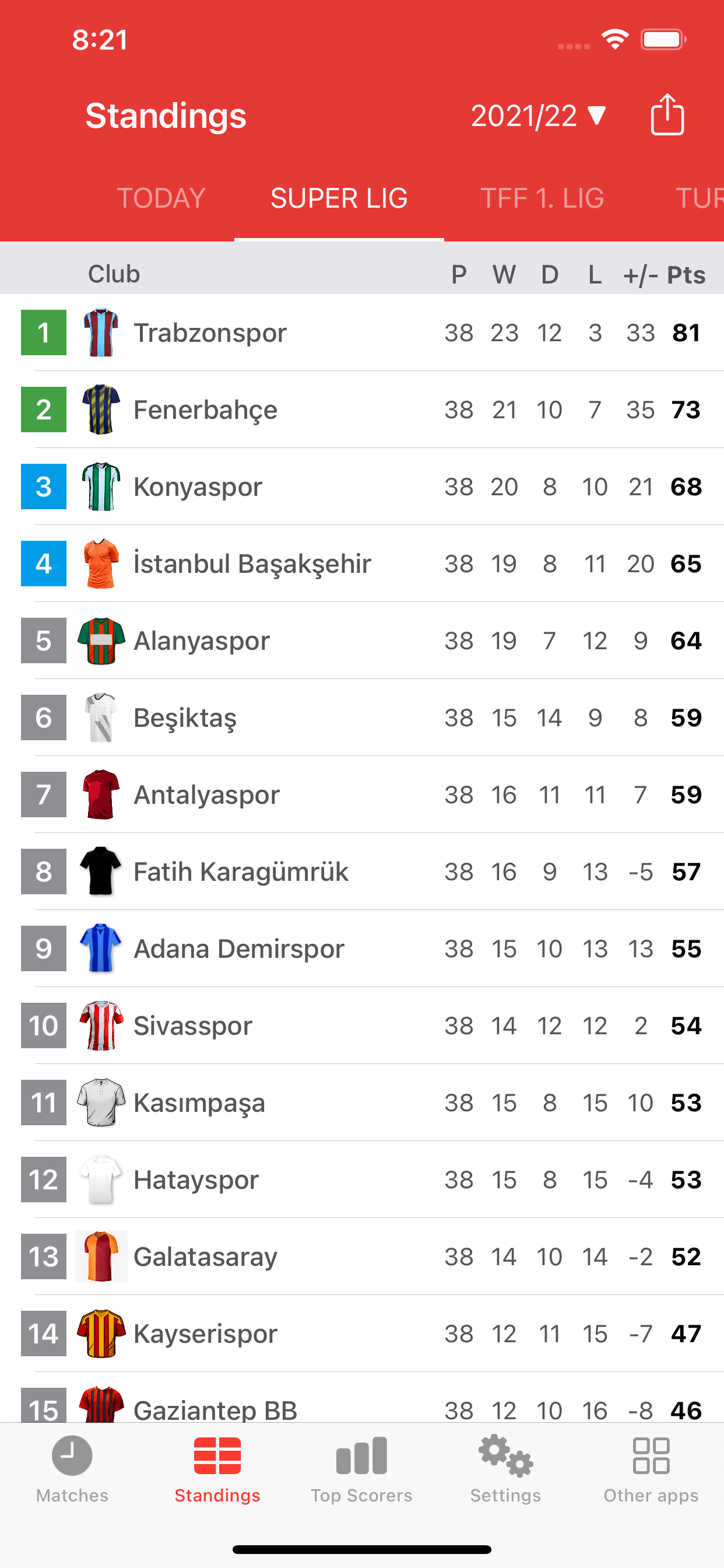 Live Scores for Super Lig App