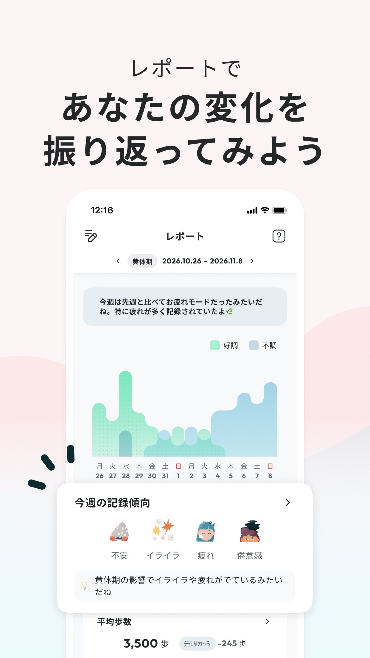 Screenshot 4 of ソフィBe - 生理＆体調管理アプリ・月経周期＆妊活サポート
