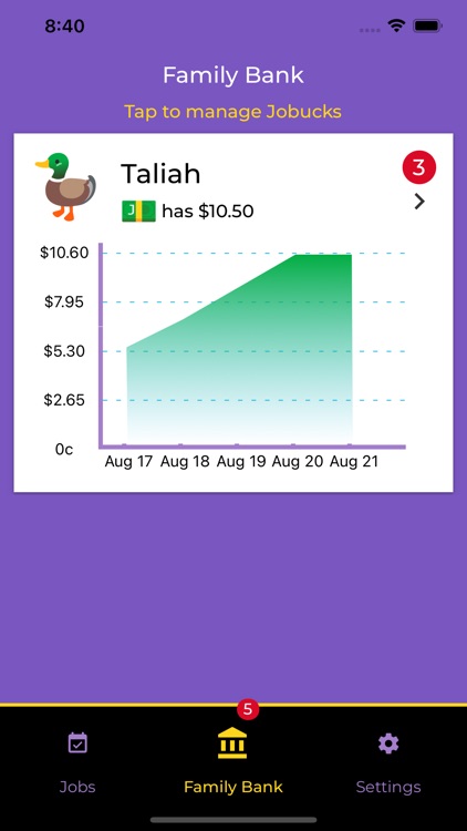 Jobucks: Allowance Chore Chart