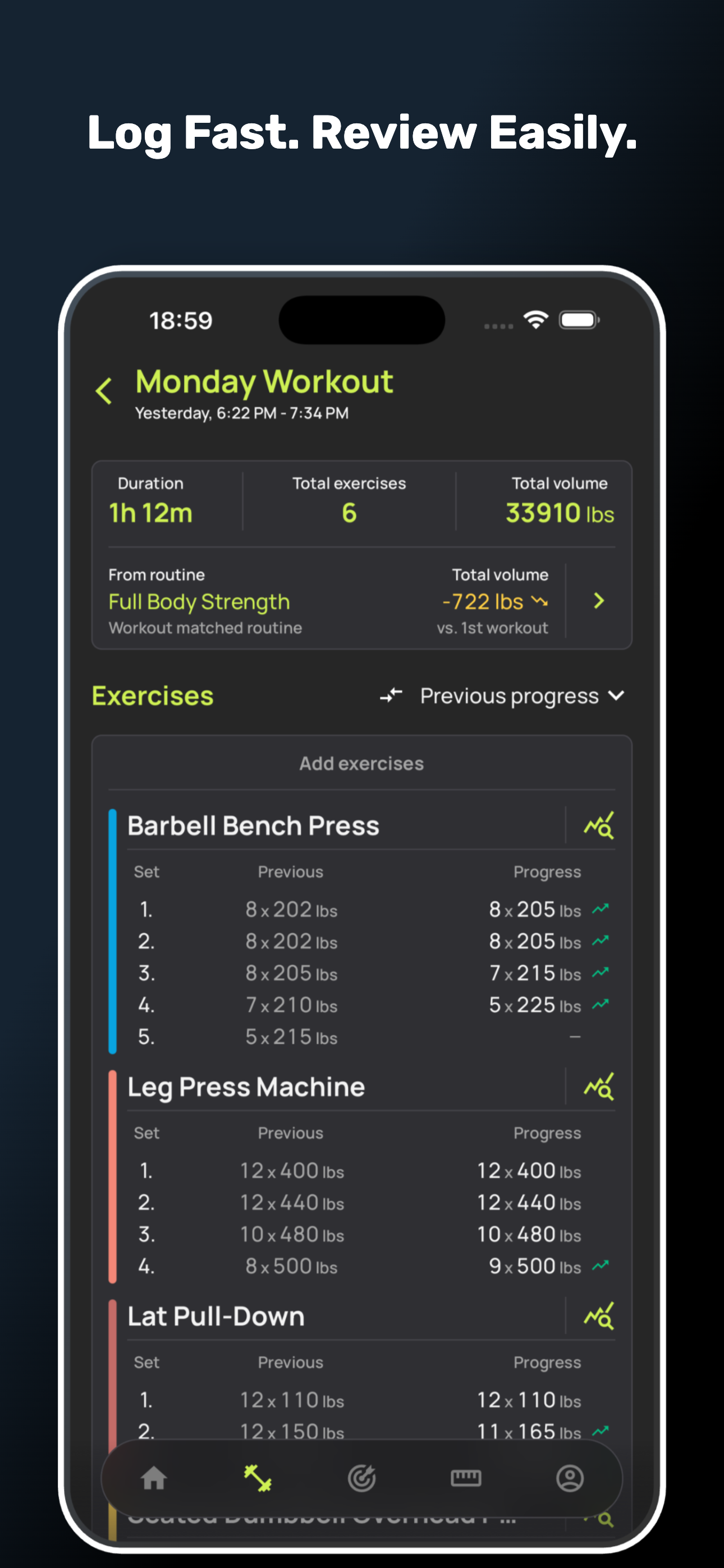 TrackIt - Track your progress