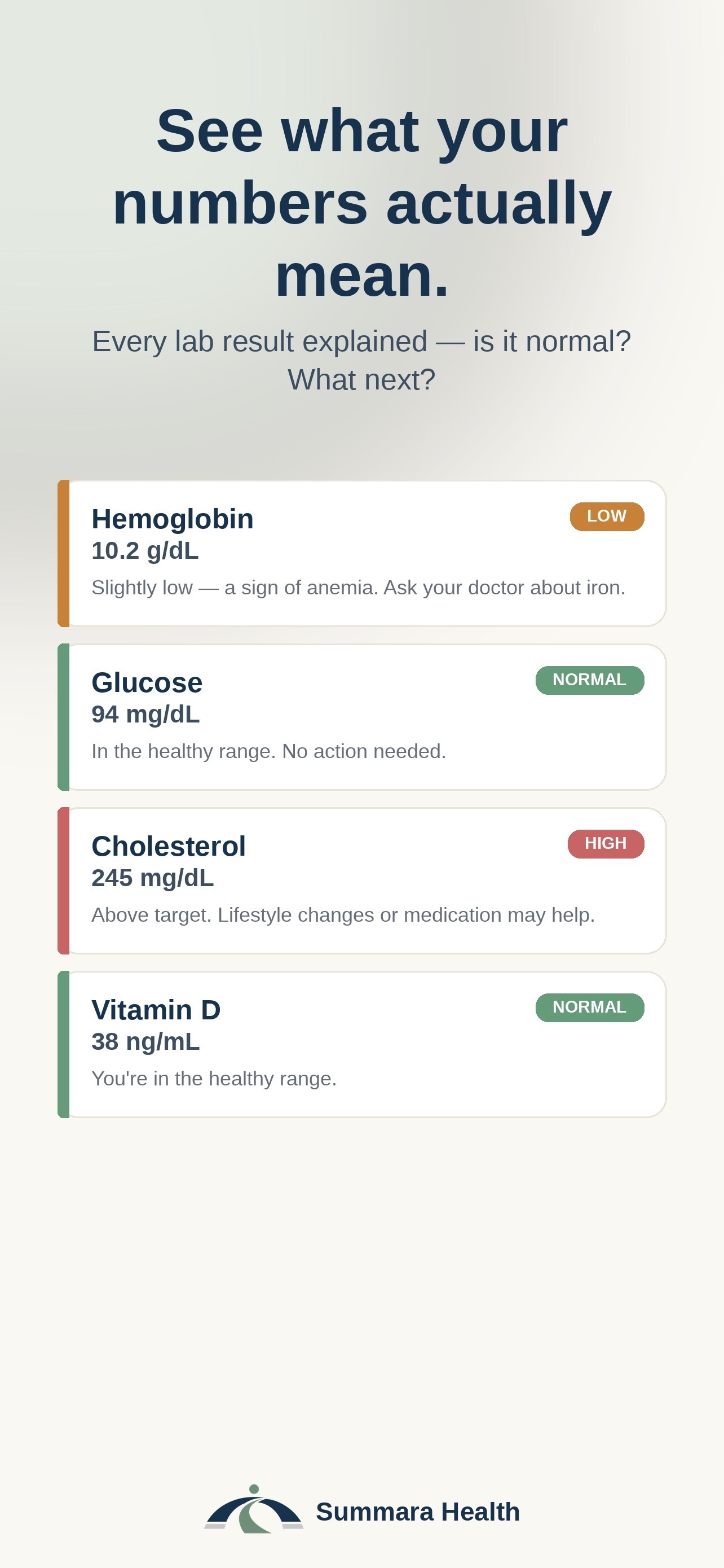 Screenshot 4 of Summara Health