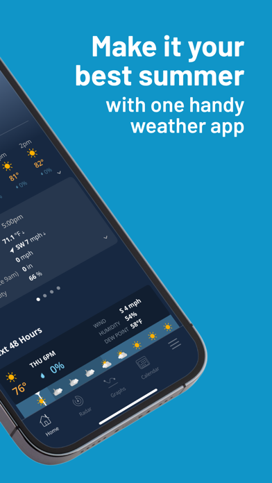 Weatherzone: Weather Forecasts Screenshot