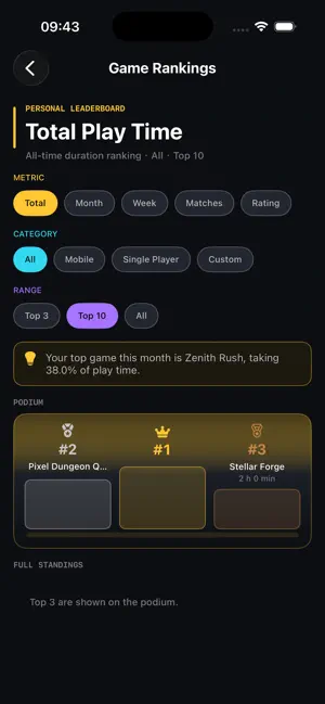 Grindfolio iPhone screenshot 5