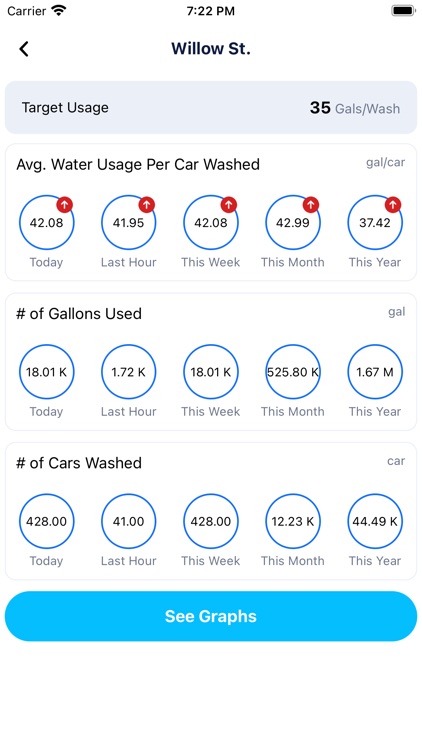 FlowStat screenshot-3