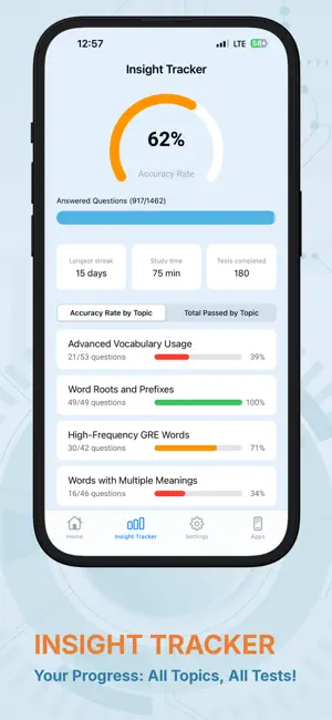 GRE Vocabulary Accelerator screenshot 4