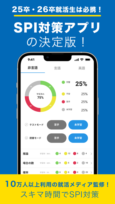 SPI言語・非言語 就活問題集 -適性検査SPI3対応-のおすすめ画像3