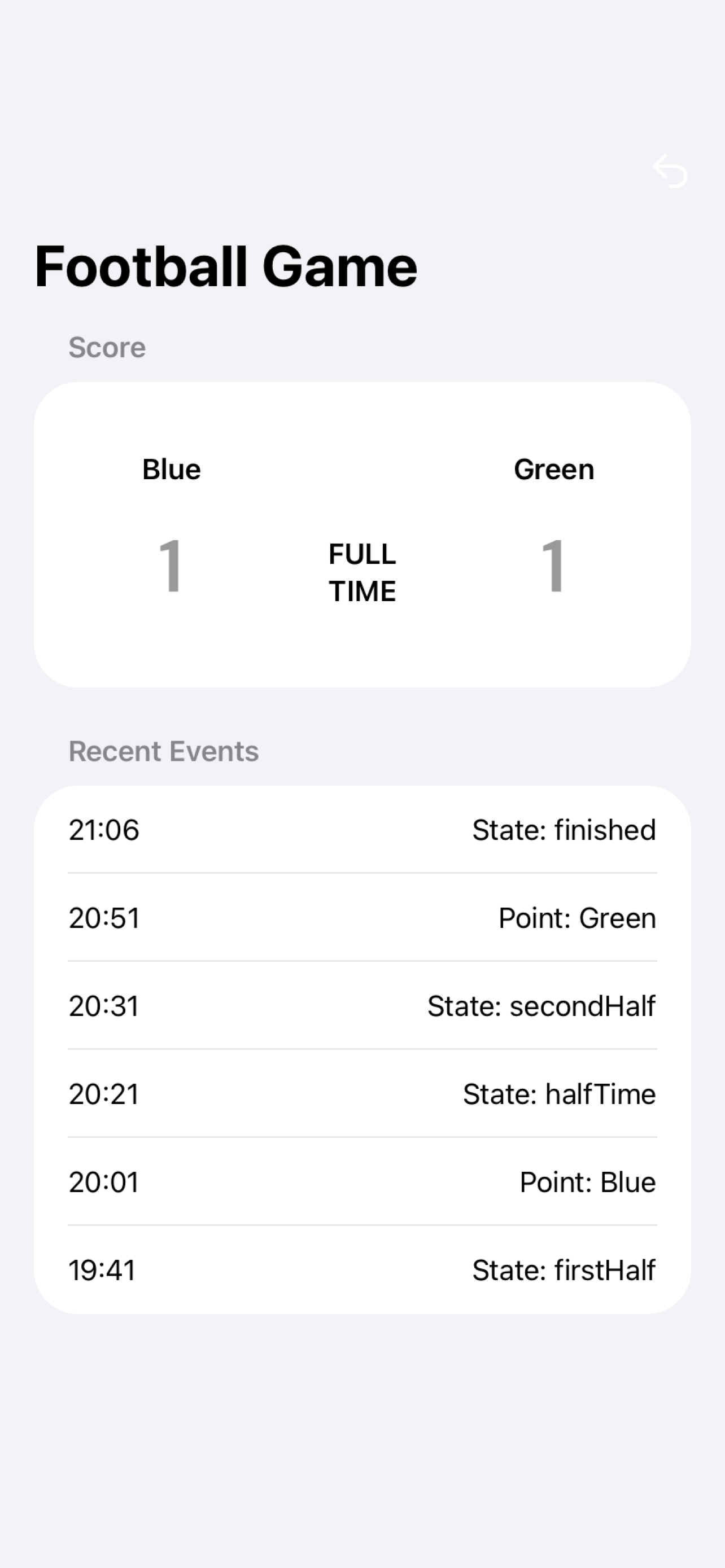 Multi Sport Score Keeper