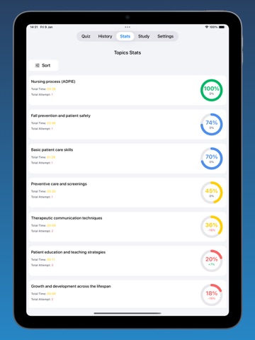 LPN Exam Prep iPad screenshot