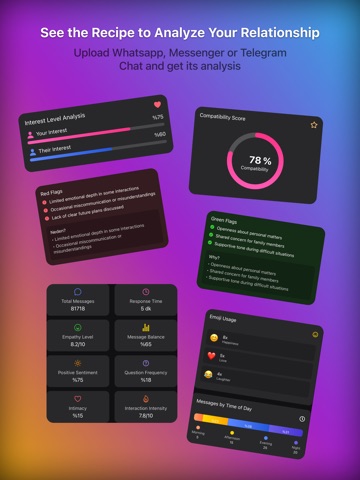 Rizz: AI Flirt & Dating Coach iPad screenshot