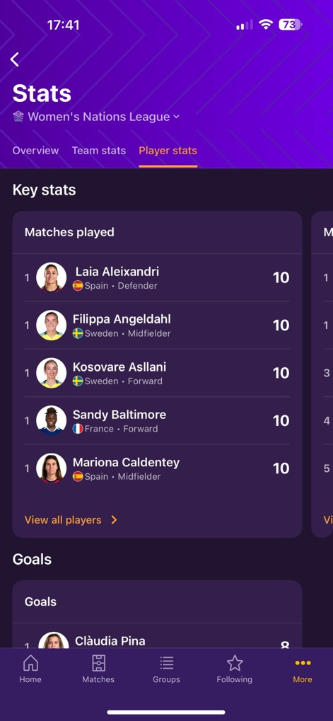 UEFA EURO & Nations League - null