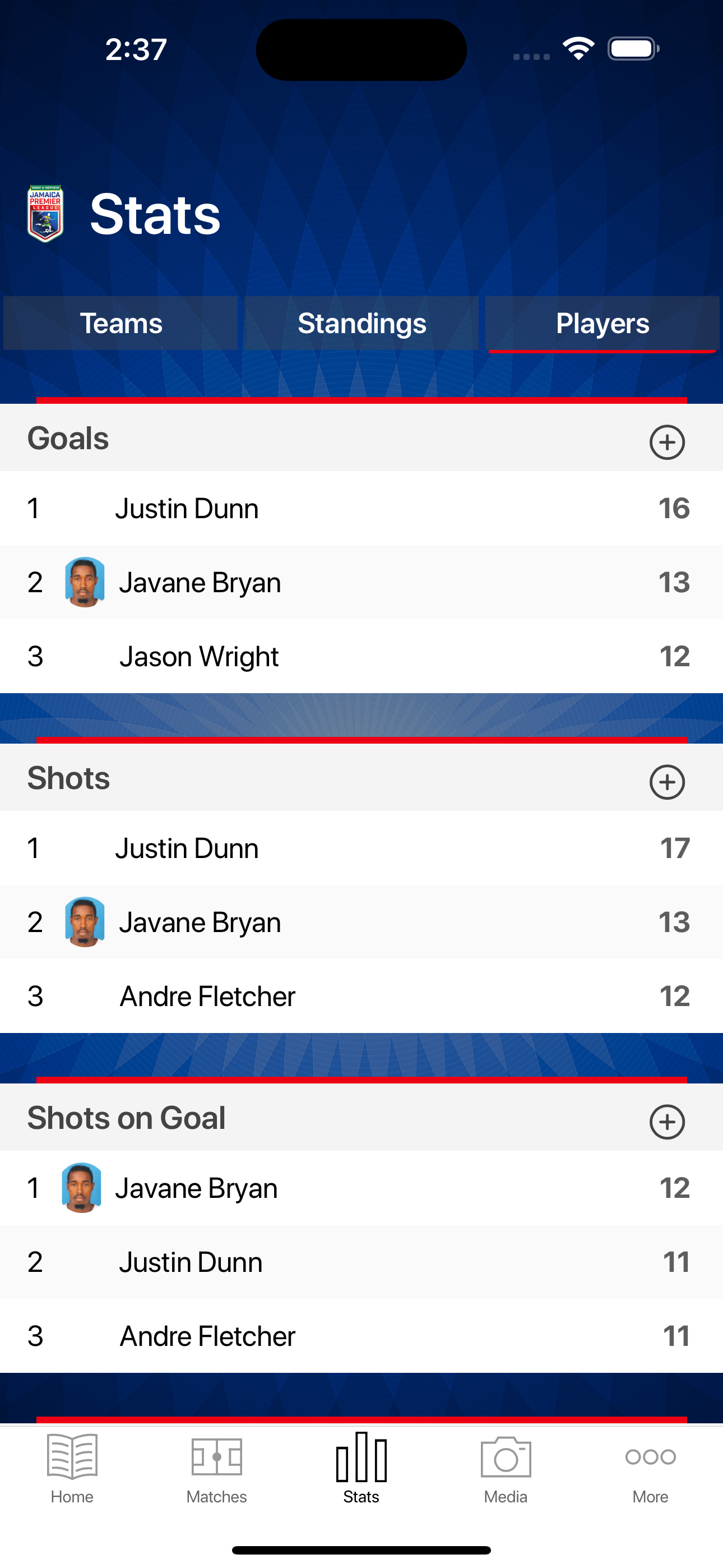 Jamaica Premier League
