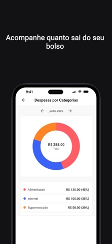 Finamigo screenshot