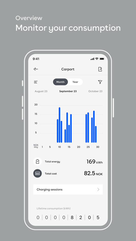 #2. Easee (iOS) 由: Easee ASA