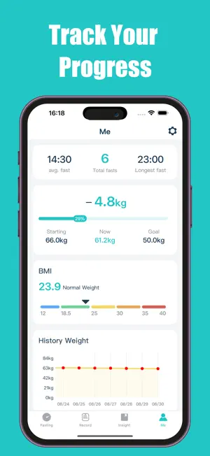 16:8 Intermittent Fasting screenshot 4