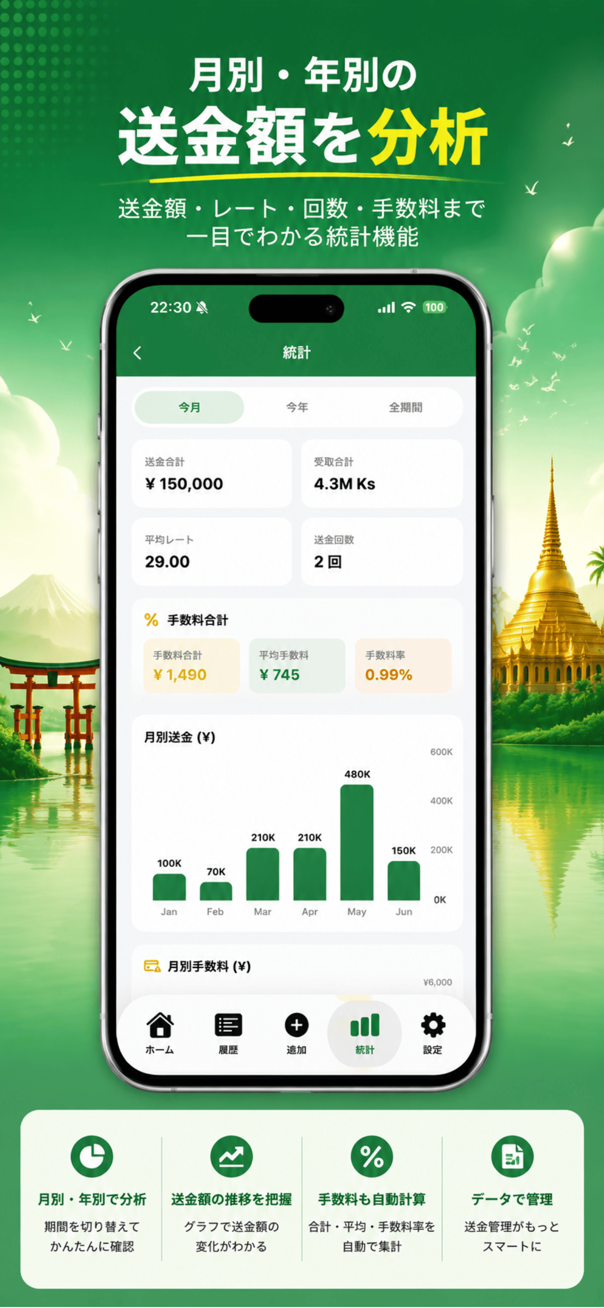 MoneyTransferNote