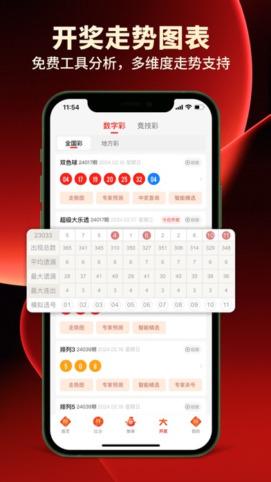 500网-欧洲杯预测比分直播 Screenshot