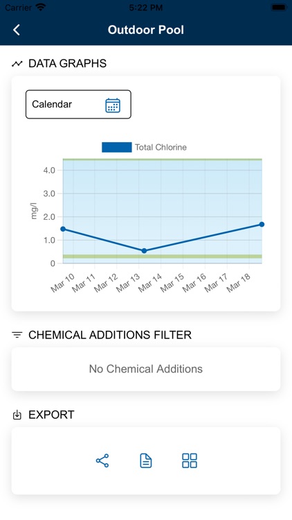 Lovibond® PoolAssistant