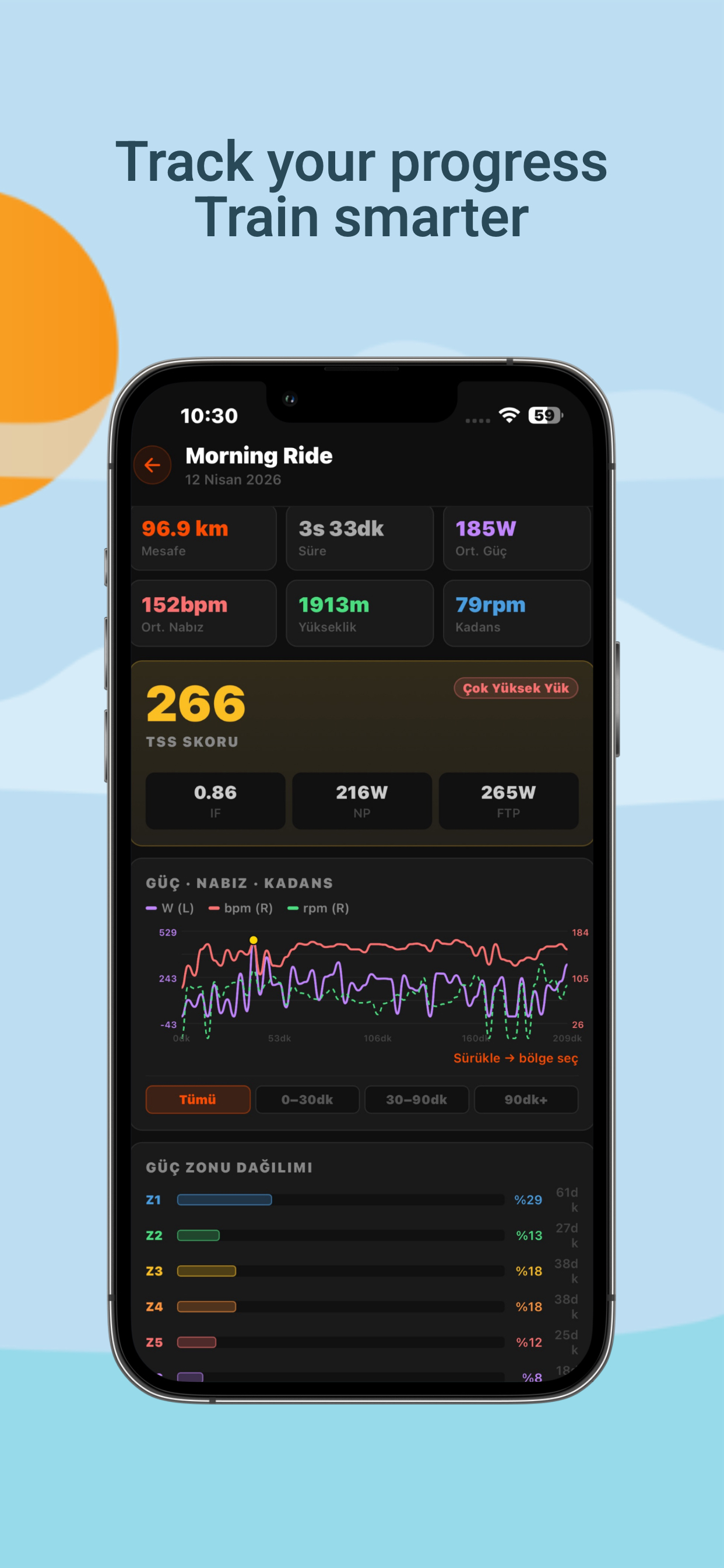 ISS Cycling Academy