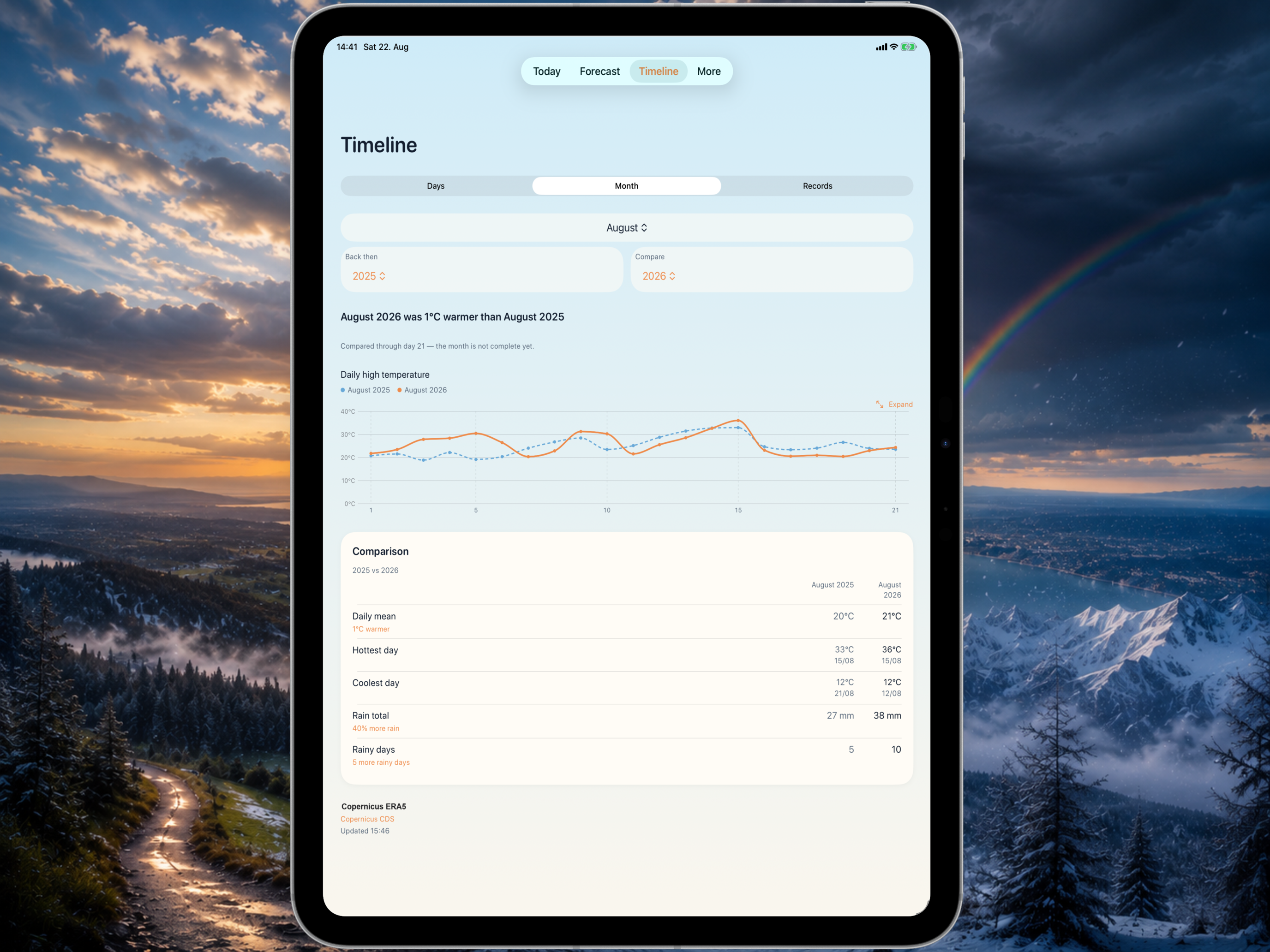 MeteoLupa screenshot 11