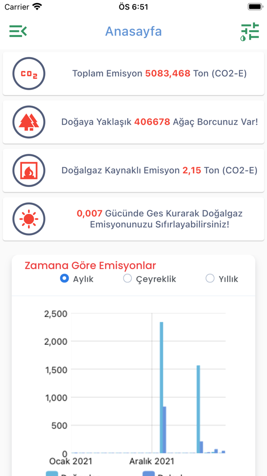 #2. CARBON PLUS (iOS) 由: INFORCE BILISIM TEKNOLOJILERI ALI BAKKALOGLU