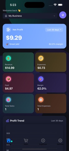 Profit Tracker - Made Simple screenshot