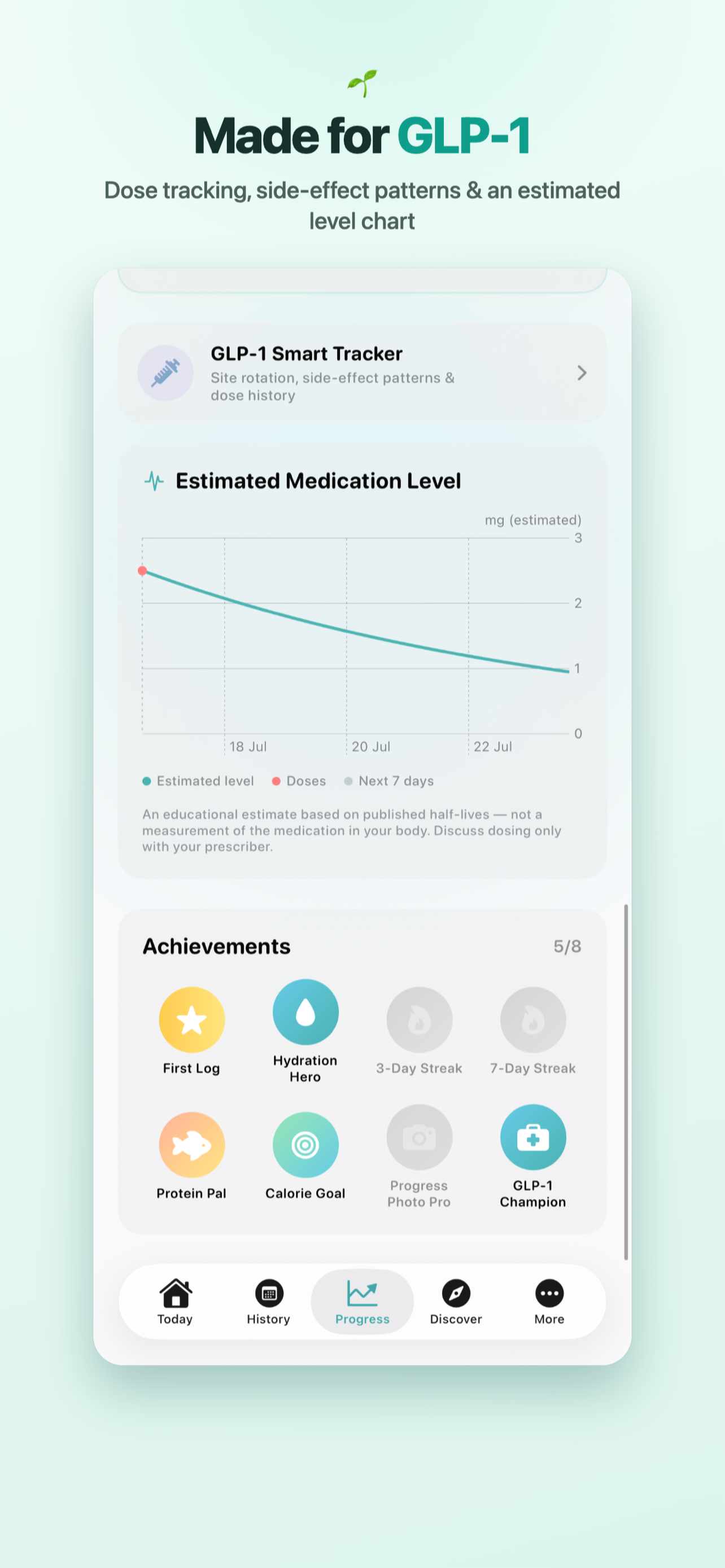 Ravanio: GLP-1 & Weight Loss screenshot 10