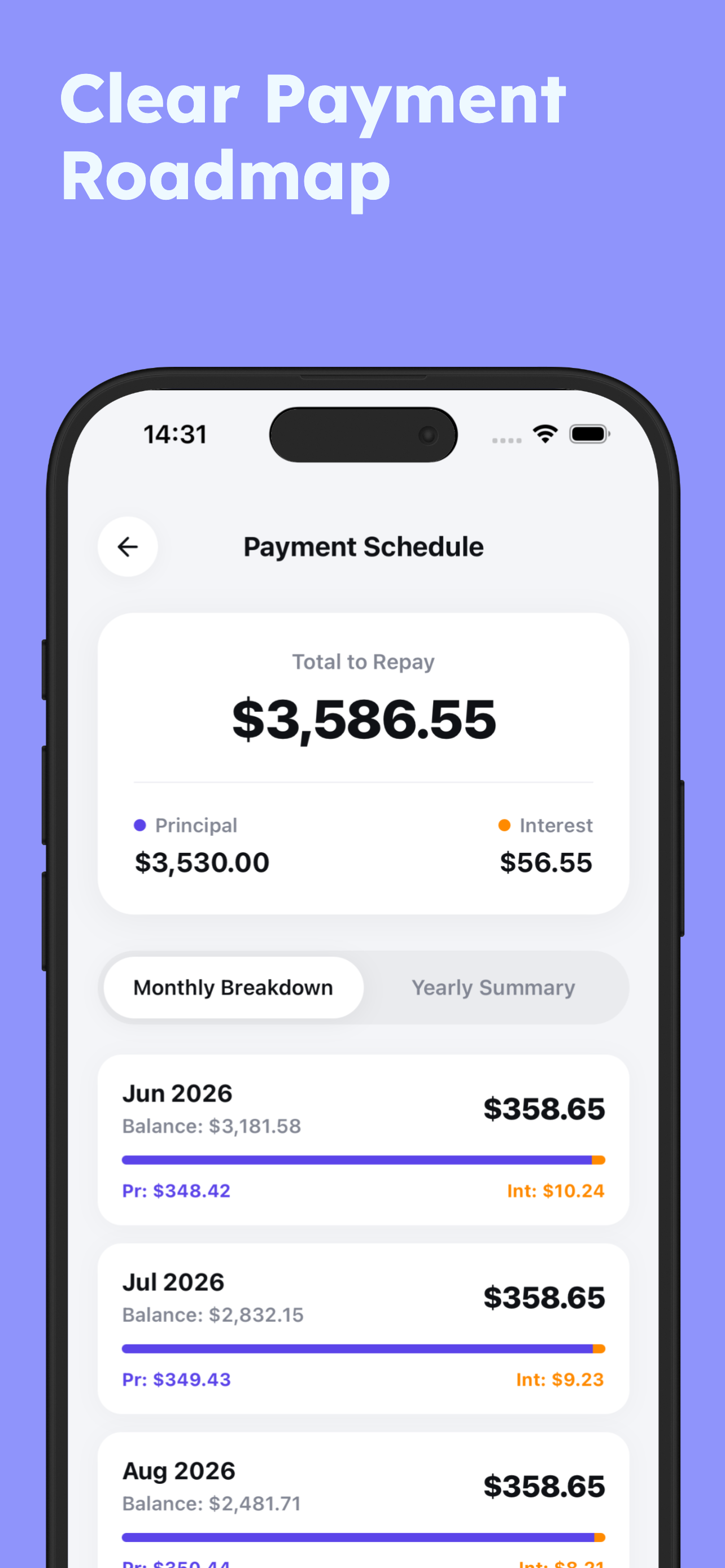 Kredly Loan Calculator