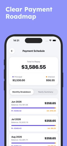 Kredly Loan Calculator screenshot