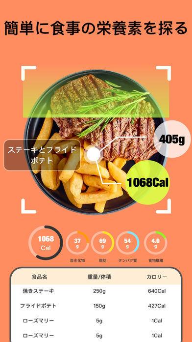 CaloScanAI -Calorie Counterのおすすめ画像2