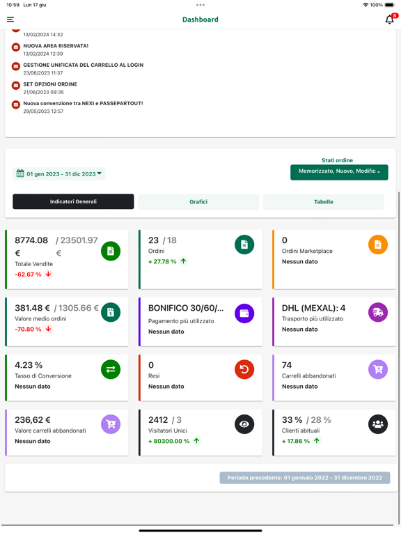Screenshot #5 pour Passweb Monitor