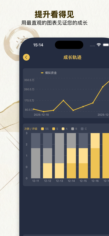 轻舟 - K线训练,炒股大师之路 screenshot 4