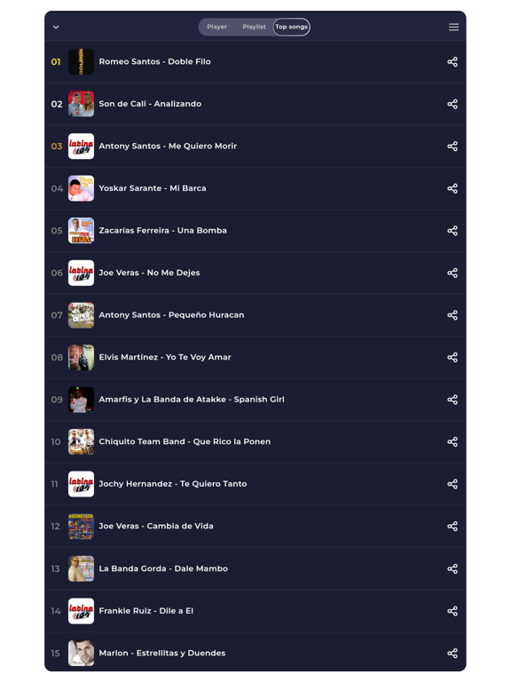 Dominican Radio Live FM & AM iPad screenshot 4 - Music app