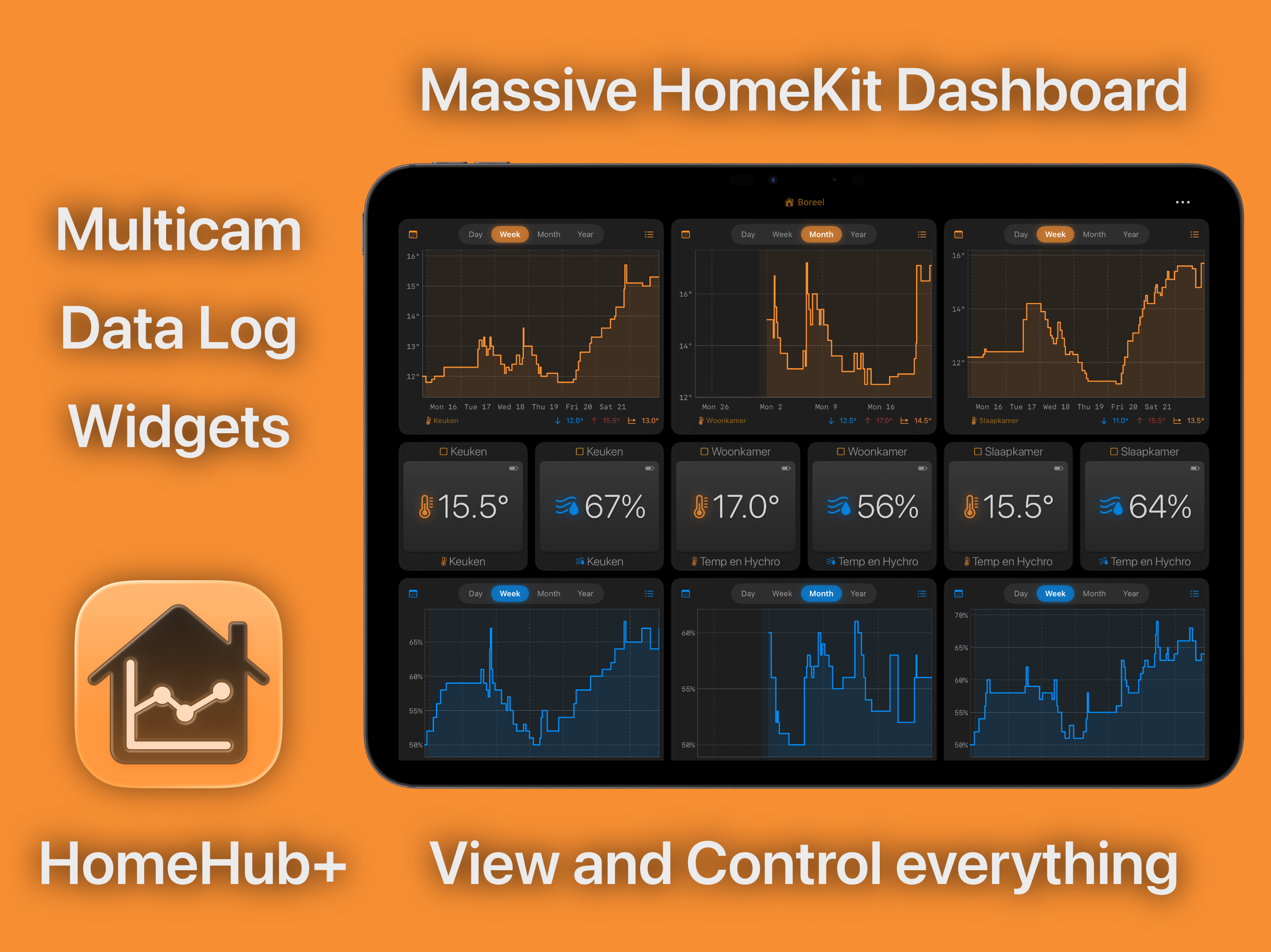 HomeHub+