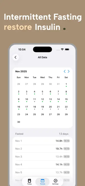 Glucose Daily screenshot 3