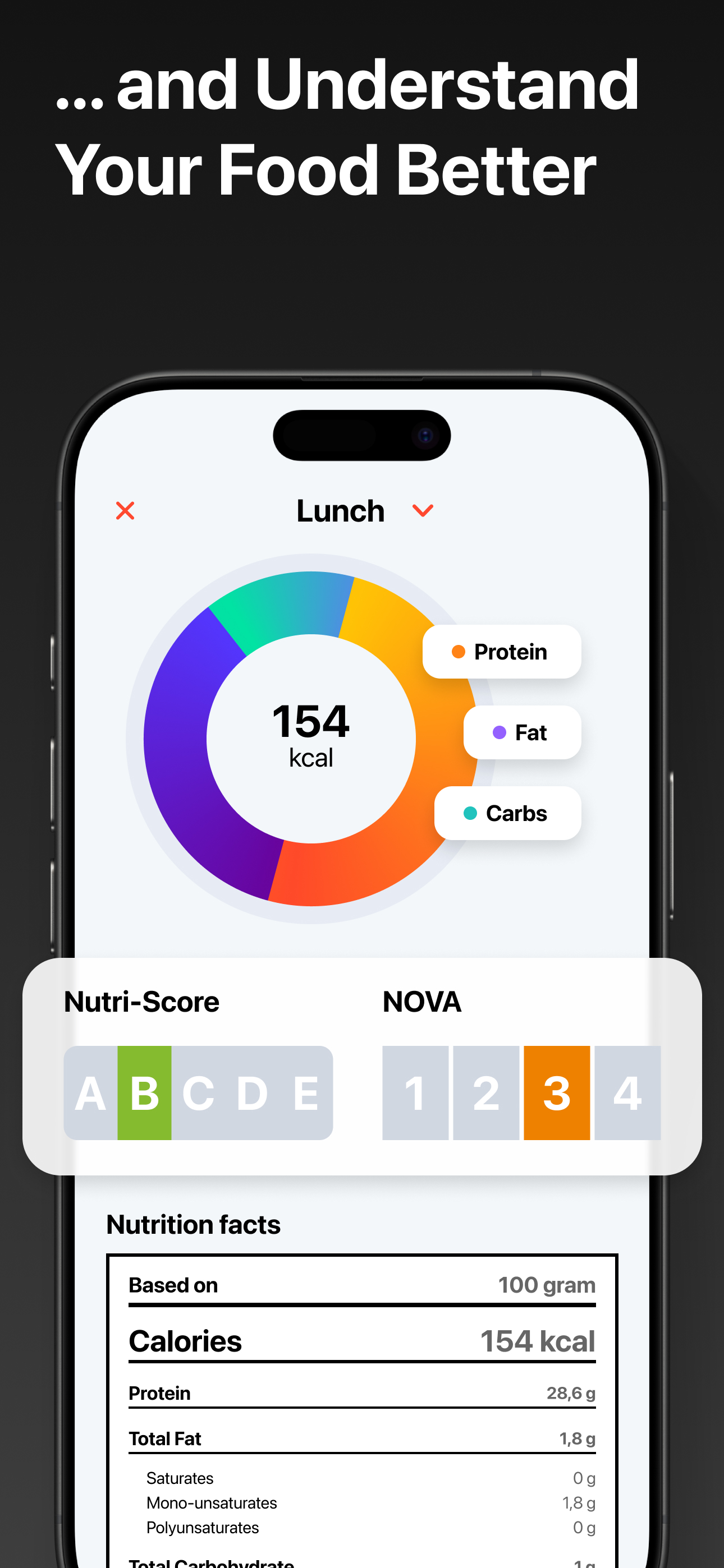 AI Calorie Counter: FitCounter
