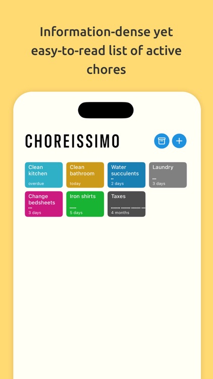 Choreissimo