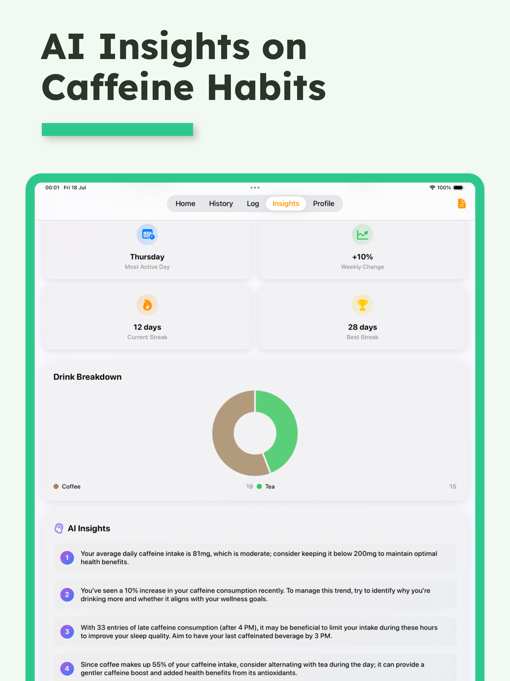 Caffeine Tracker - BrewScan