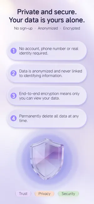 intilog - Sex Life Tracker screenshot 4