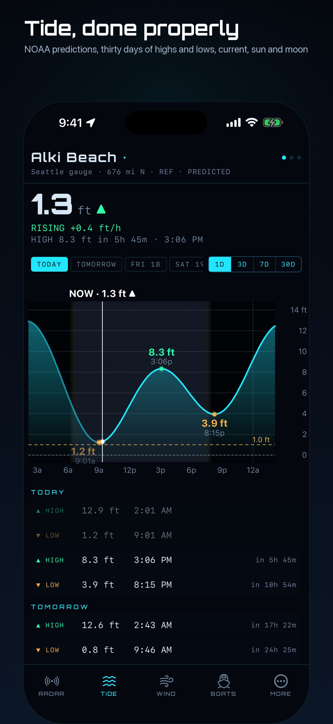Screenshot 6 of Swell Signal
