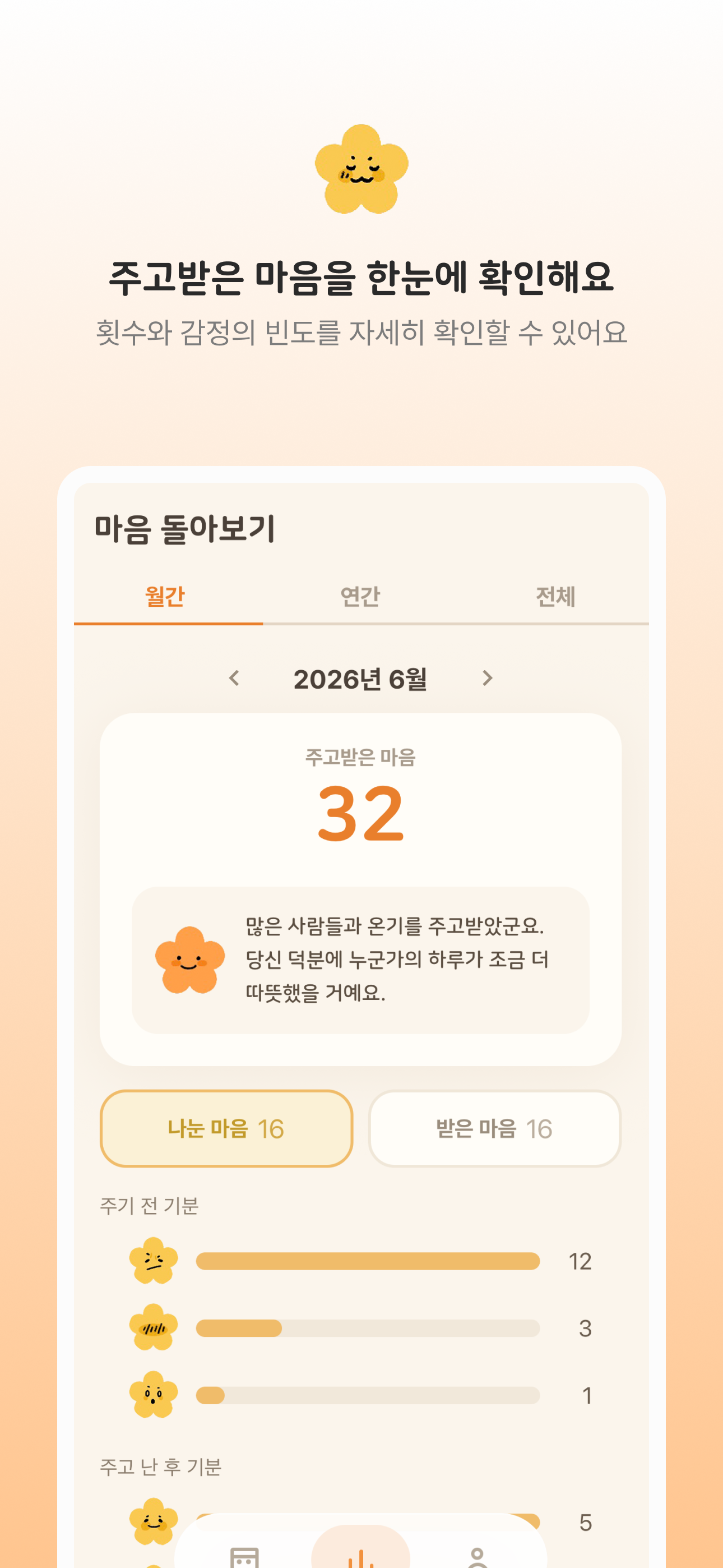 다정다감 screenshot 3