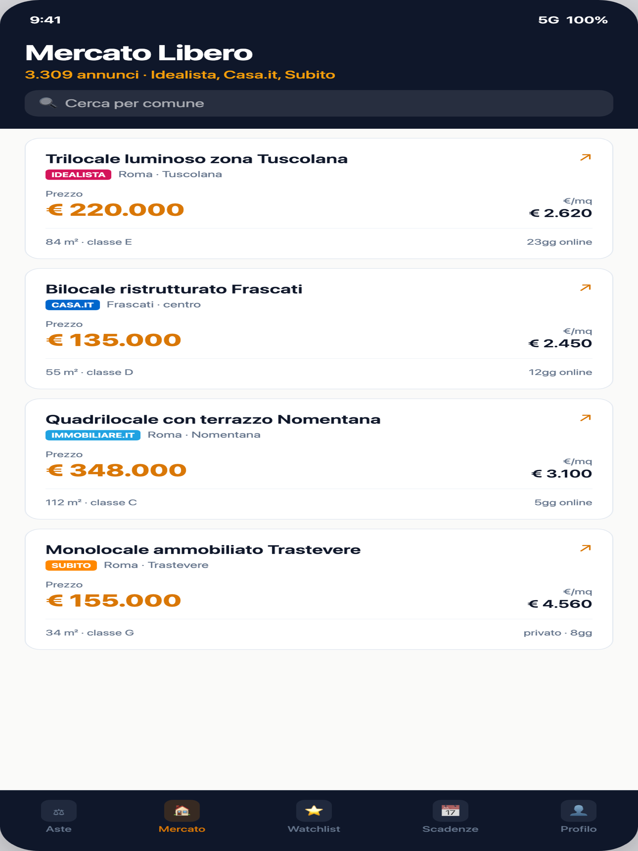 Avantifiori Group screenshot 6