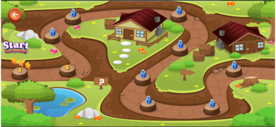 Spot The Differences - Find it Screenshot 3 of 4
