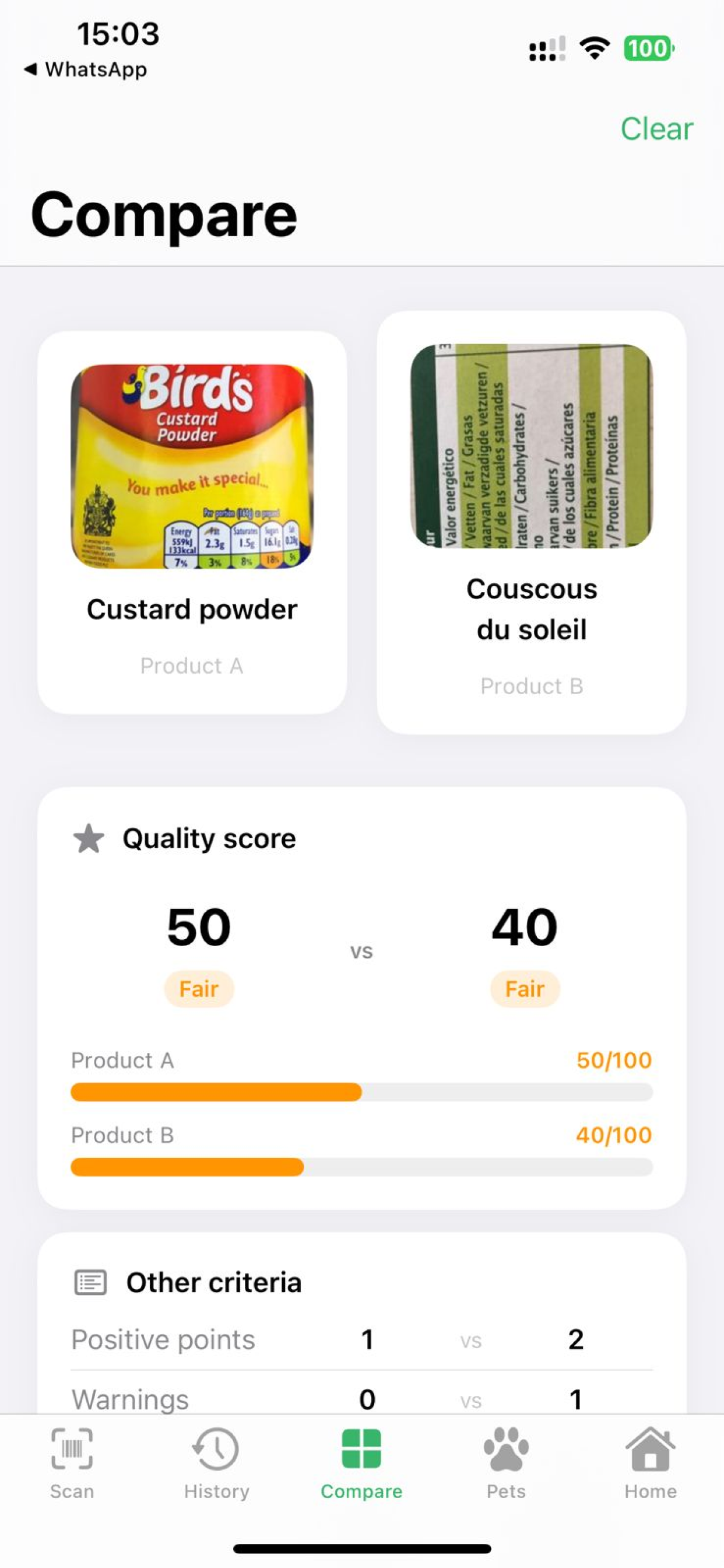 PetFood IQ