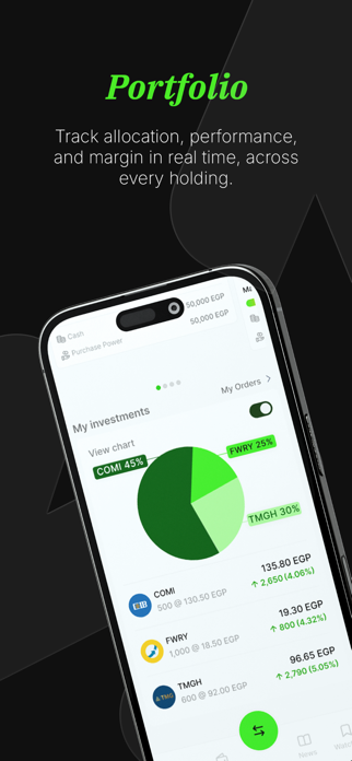 Mintd Screenshot 2 of 6