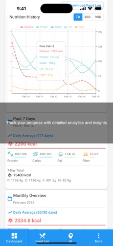 NutriNanny screenshot