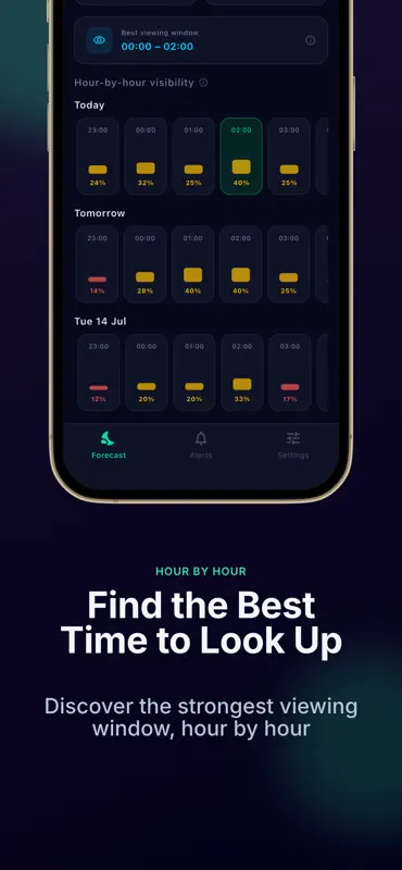 Aurora Forecast AI Tracker screenshot 2 of 5