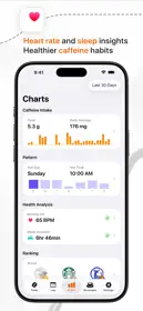 HiCoffee - Caffeine Tracker 3