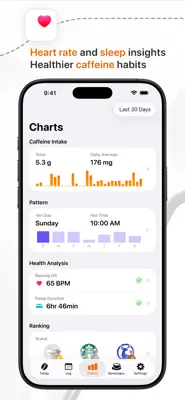 HiCoffee - Caffeine Tracker 3