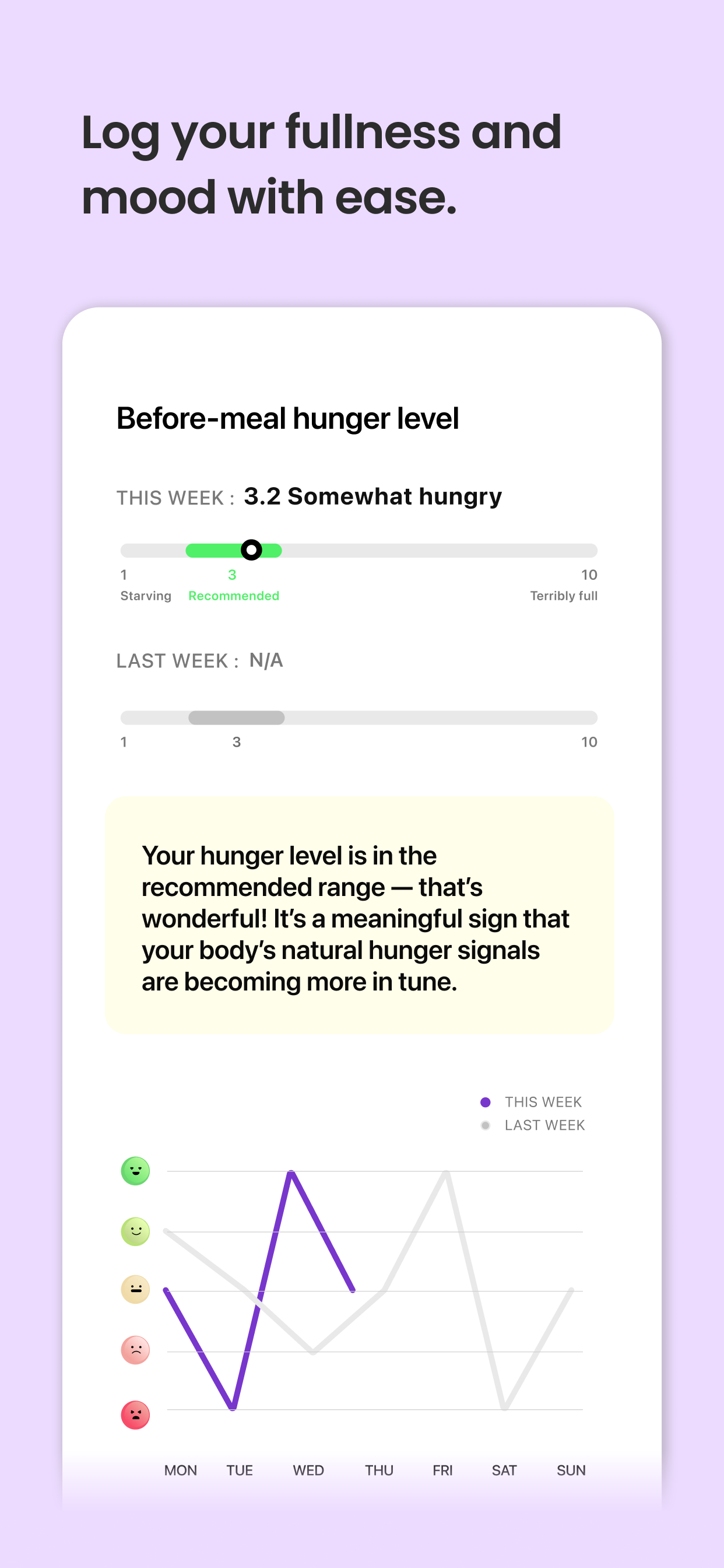 R.care - Binge Eating Recovery