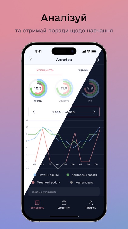 NZ.UA - Електронні журнали